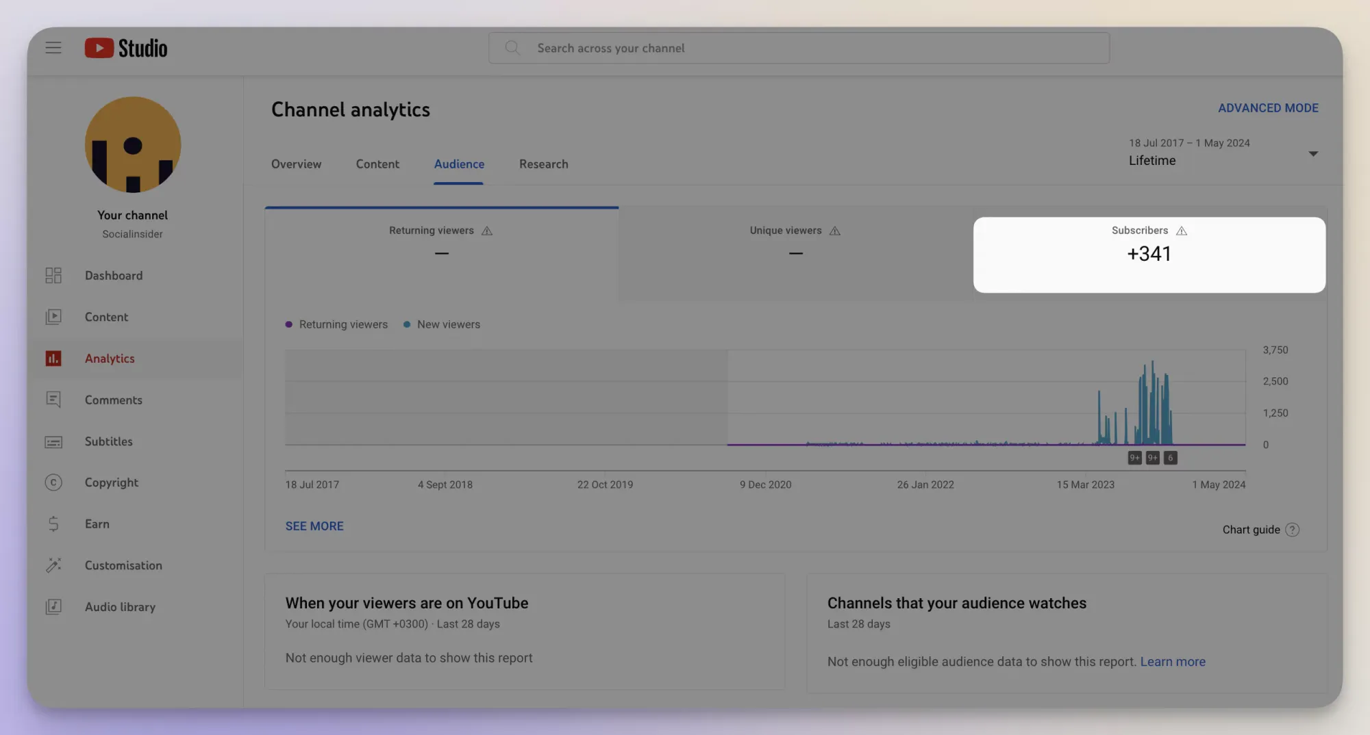 youtube subscriber metric