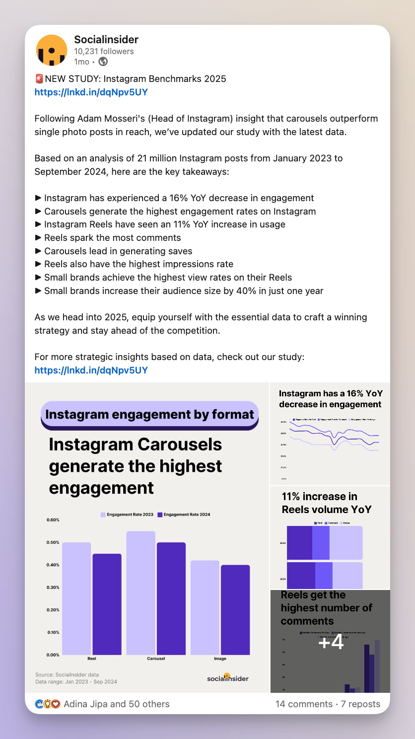 socialinsider instagram study linkedin post