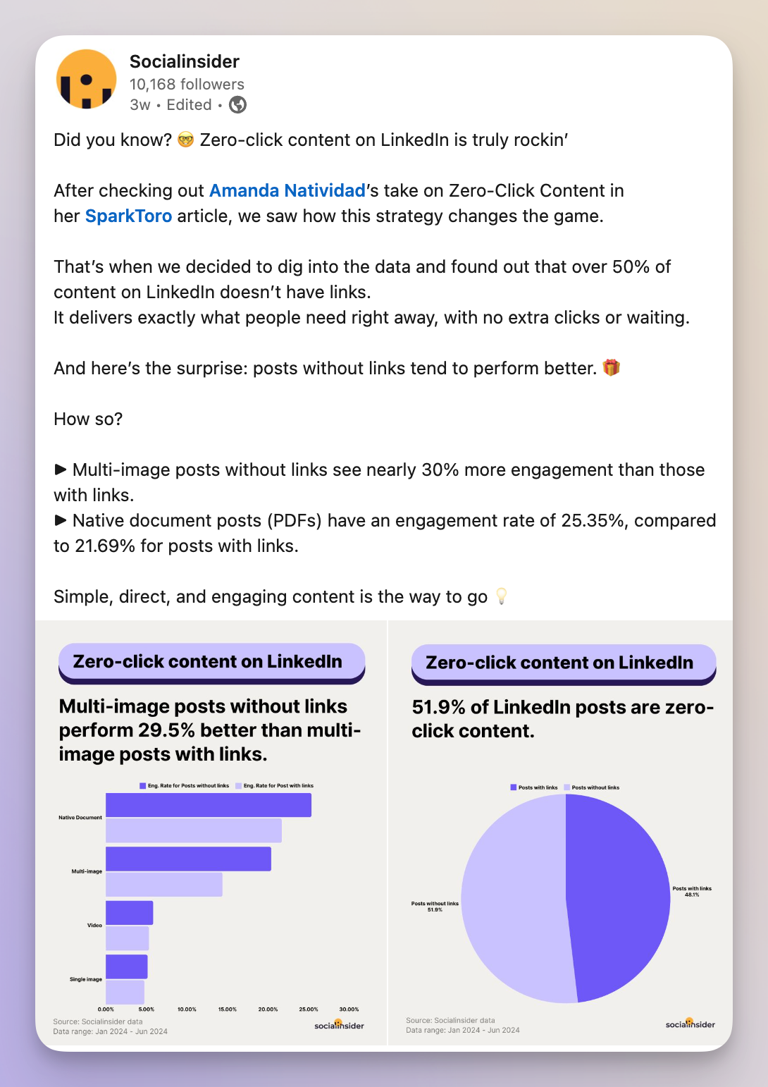 socialinsider linkedin post example