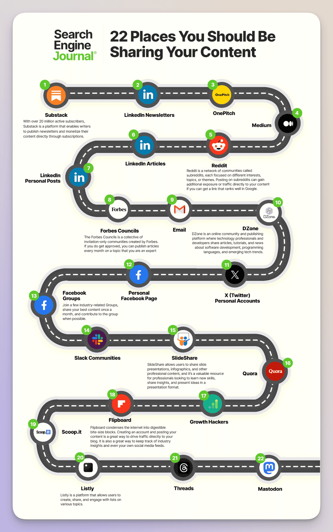search engine journal infographics