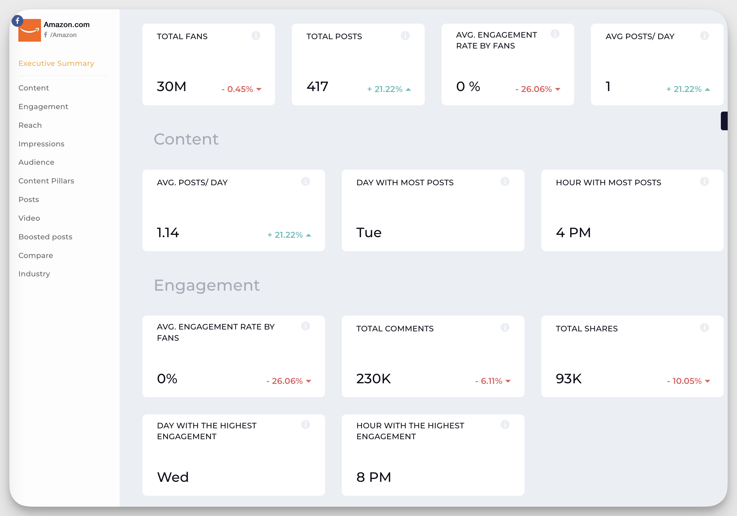 socialinsider facebook dashboard