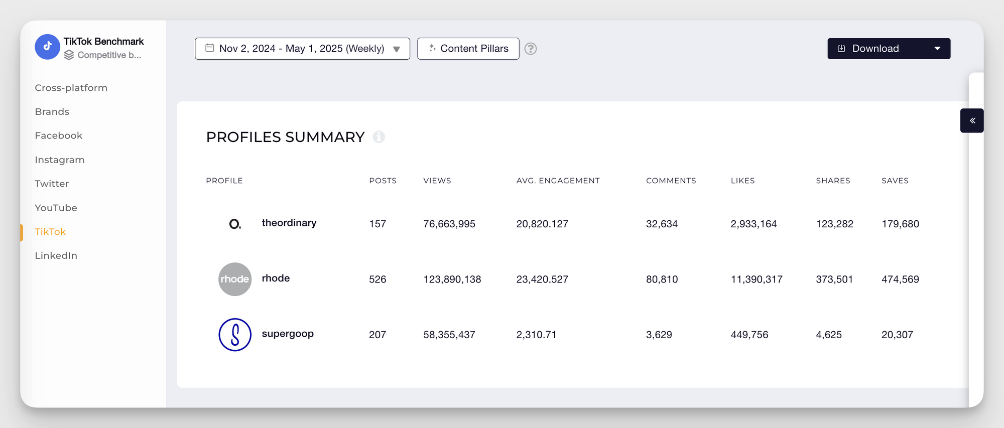 benchmarks example