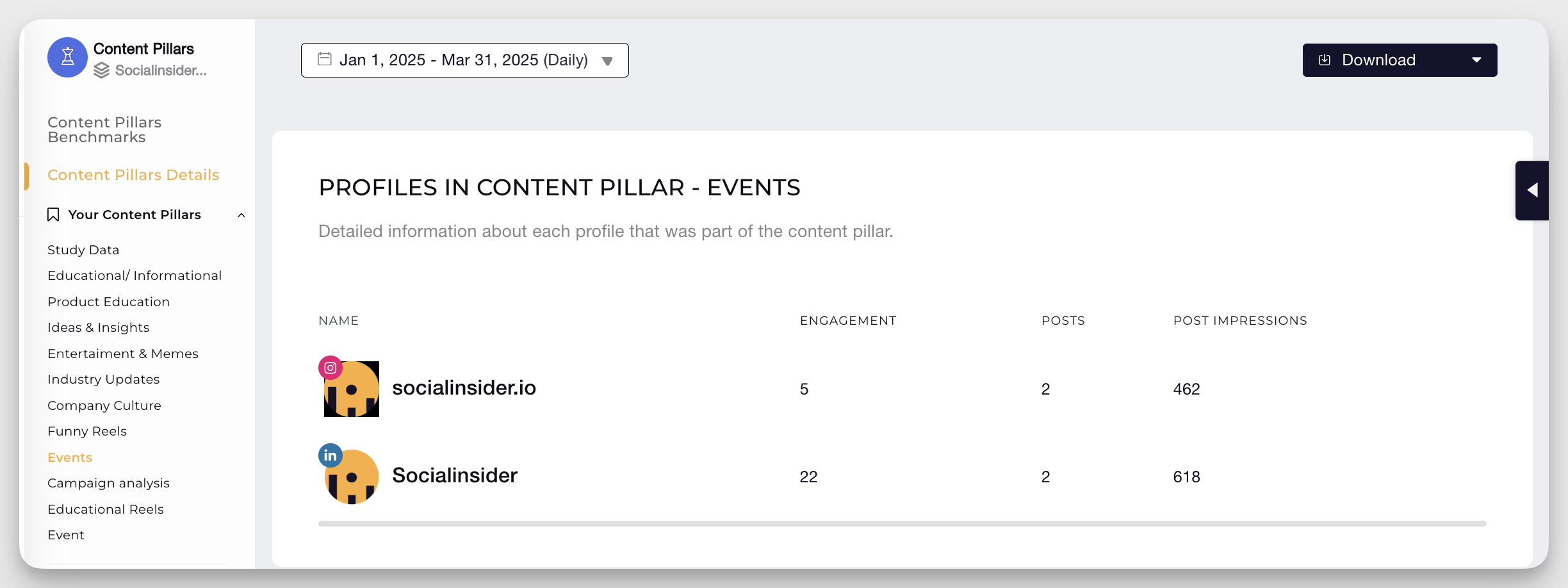 socialinsider content pillars instagram vs linkedin