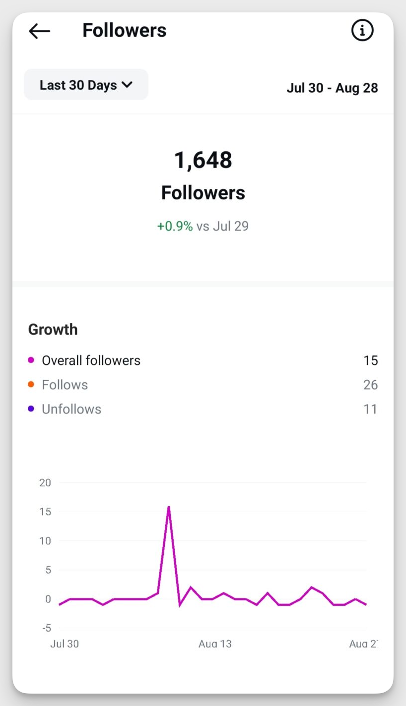 native instagram analytics followers data