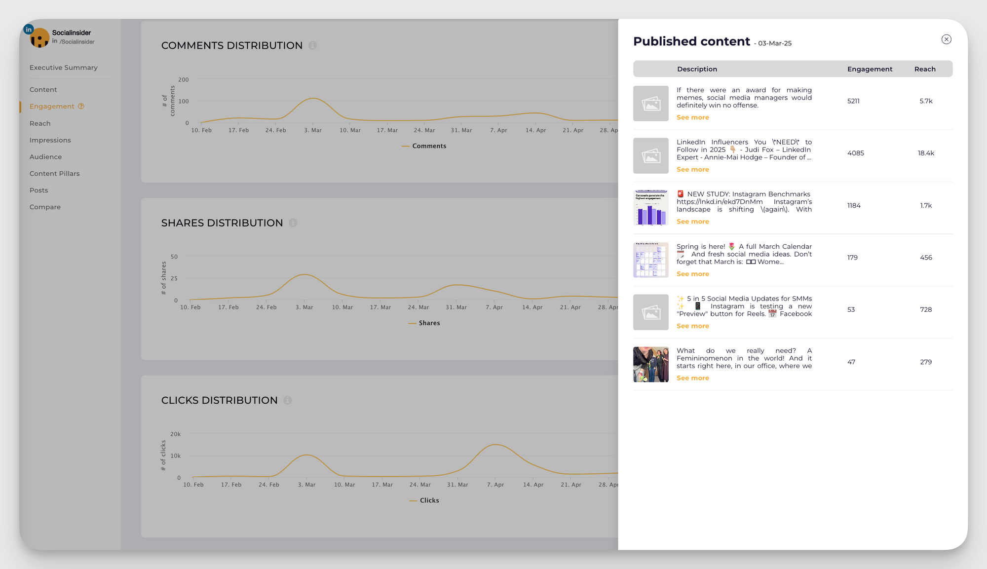socialinsider linkedin metrics