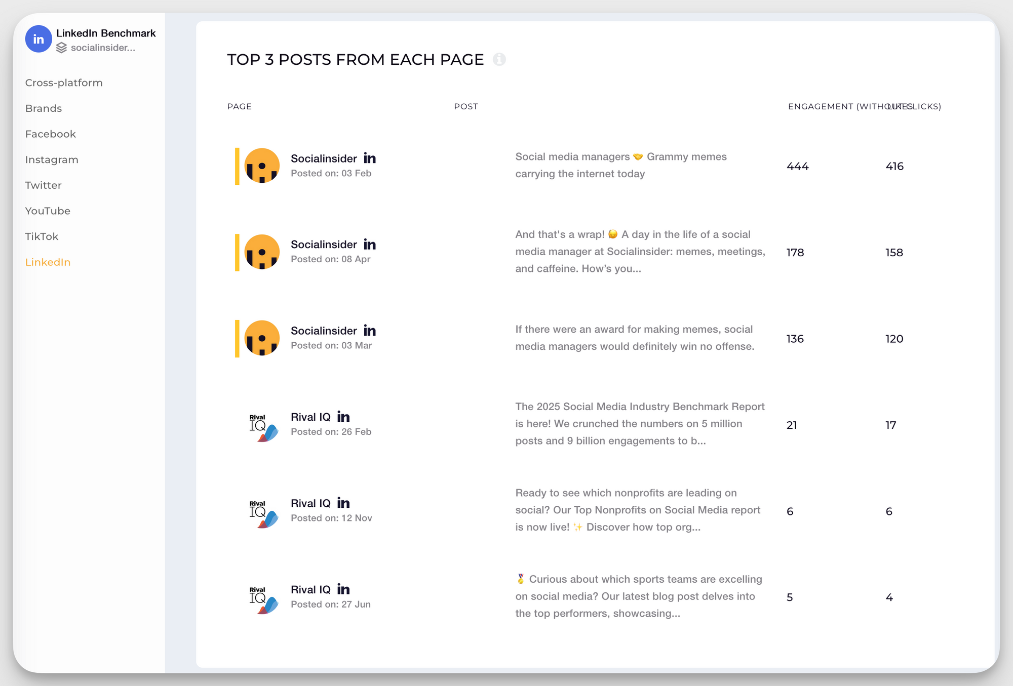 socialinsider competitor analysis