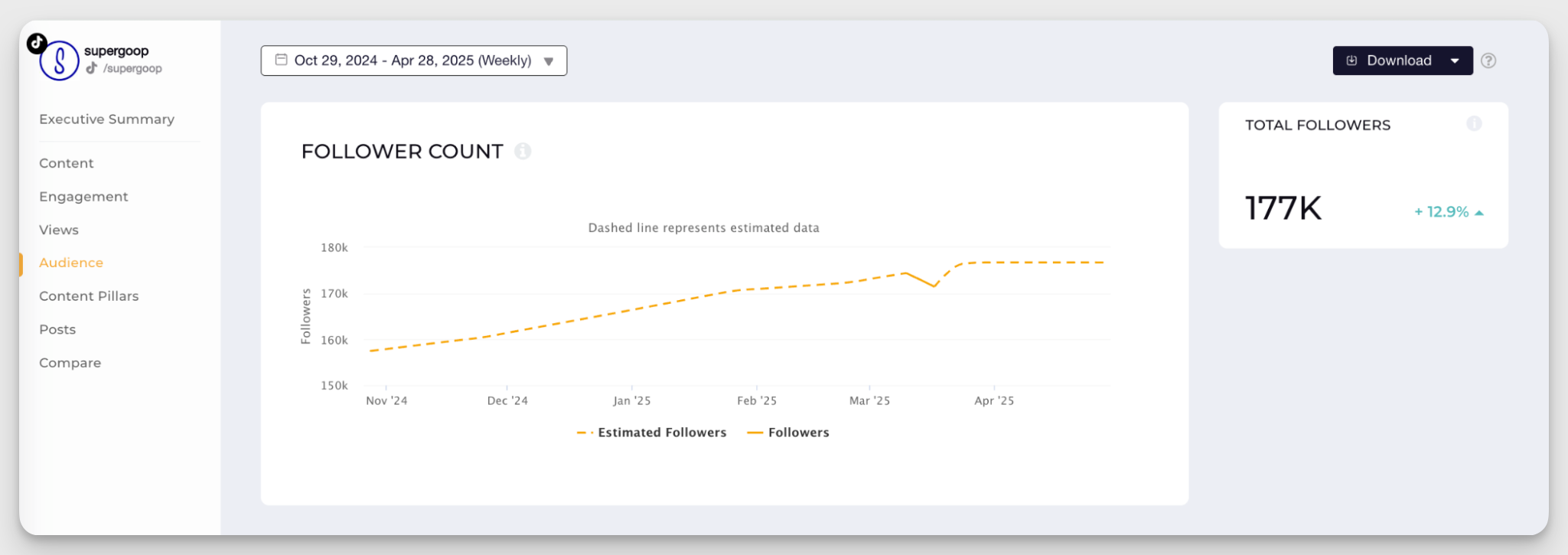 socialinsider estimated follower history
