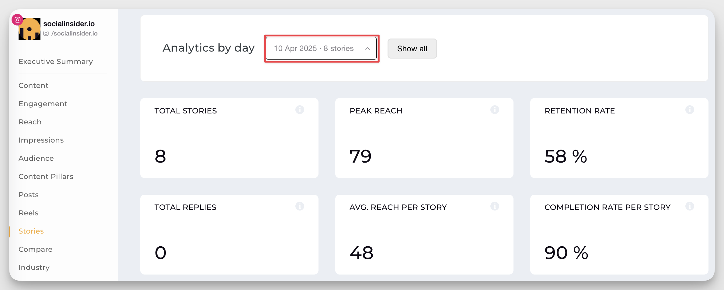 socialinsider instagram stories analytics by day