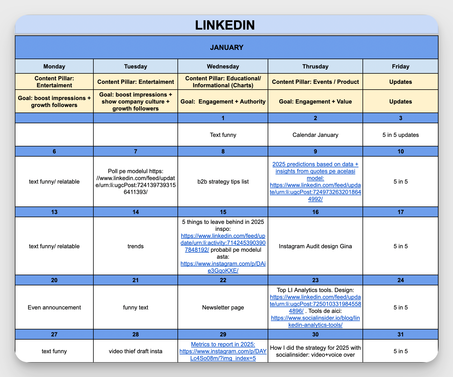 socialinsider linkedin content calendar example