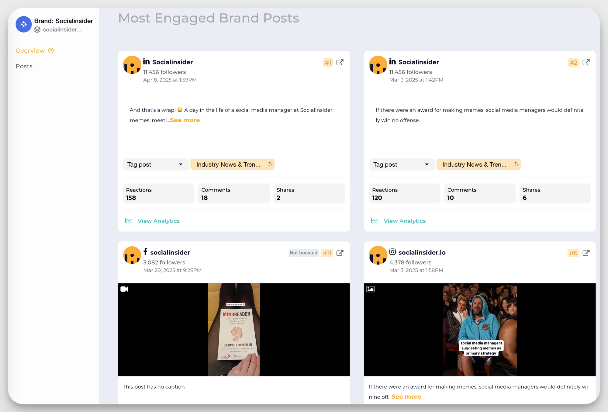 socialinsider most engaged brand posts