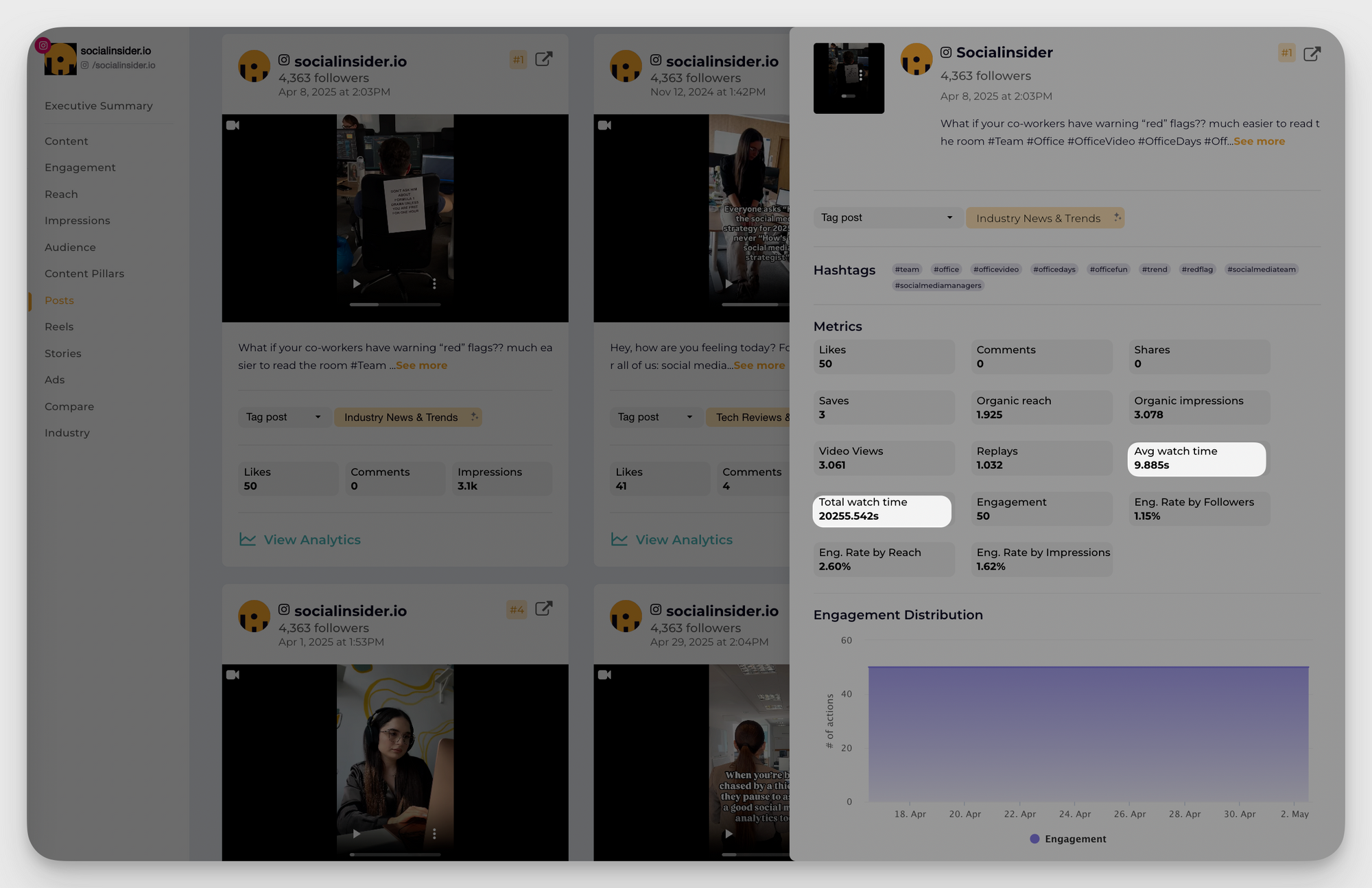 watch time video metrics
