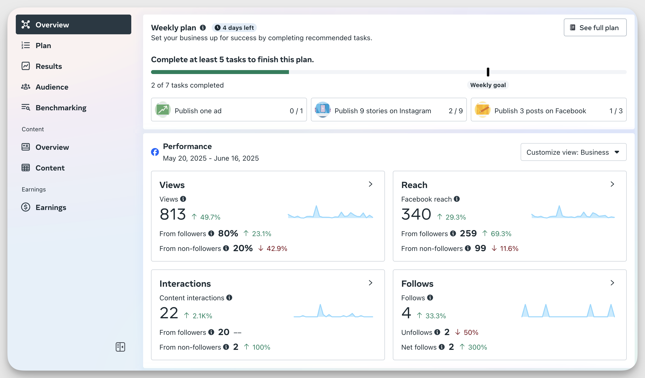 facebook page insights