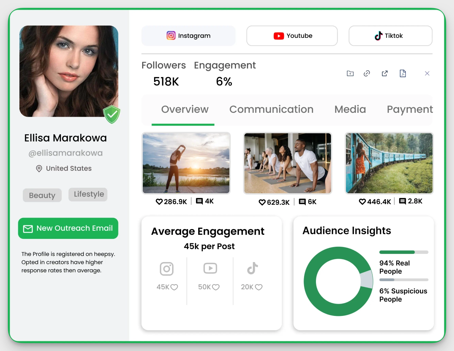 heepsy as an influencer marketing tool