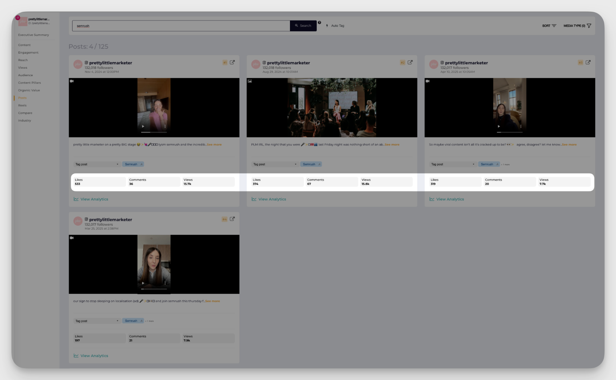 pretty little marketer posts performance data