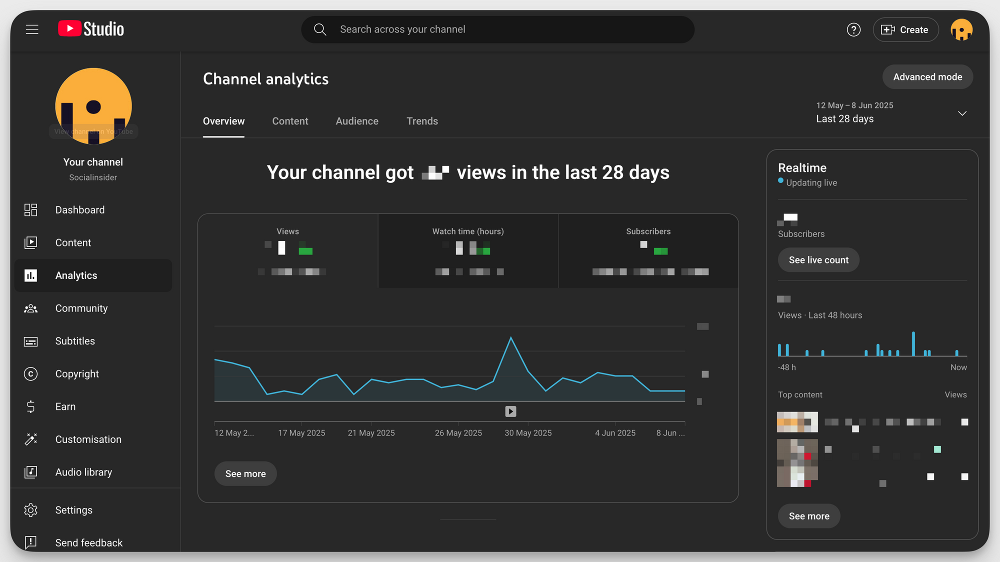 YouTube Analytics Tools: 10 Best Tools to Benchmark and Optimize Your Channel Performance in 2025