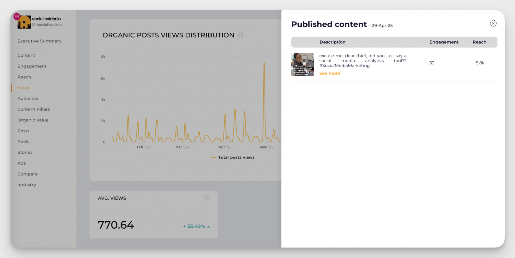 socialinsider posts analysis