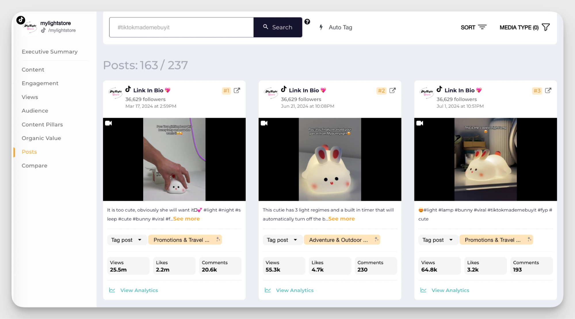top tiktok posts analytics