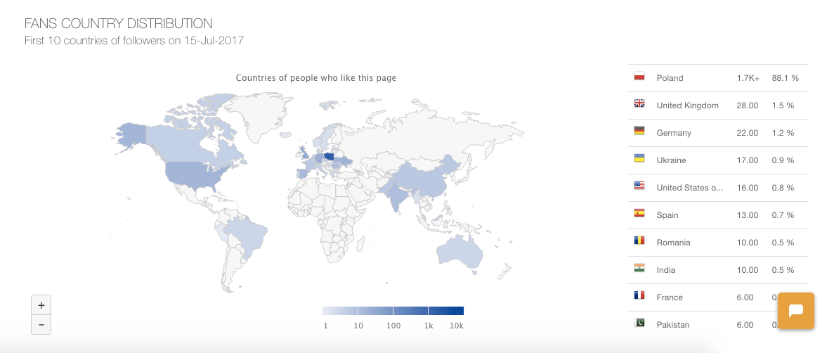How-to-find-the-right-timestamps-of-the-comments-for-Facebook-pages---the-most-active-countries