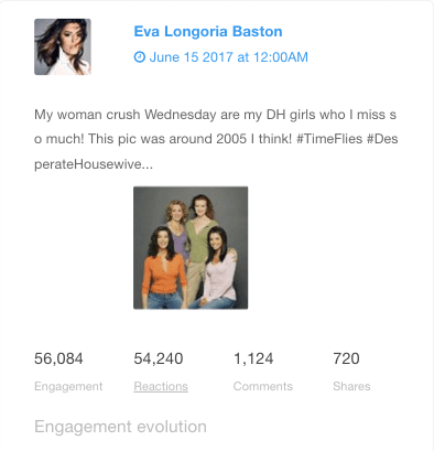 How-to-interpret-the-timestamp-of-comments-on-Facebook-pages---Eva-Longoria