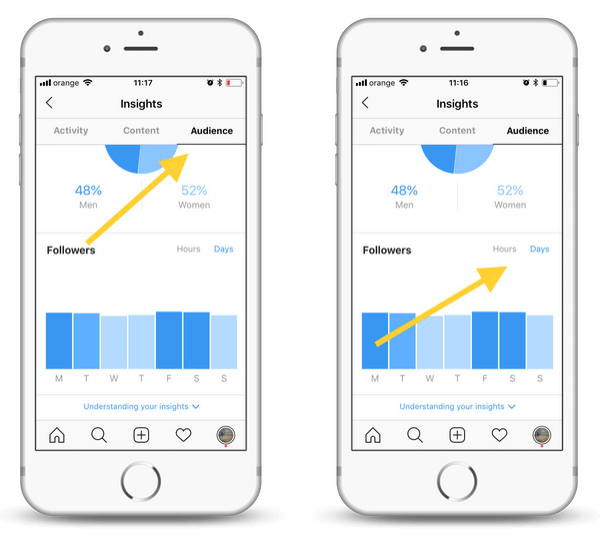 How to access the most active days / hours using the Instagram native app