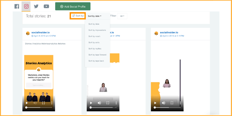 Get the most performing stories