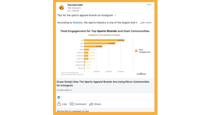 Track your LinkedIn post analytics with Socialinsider
