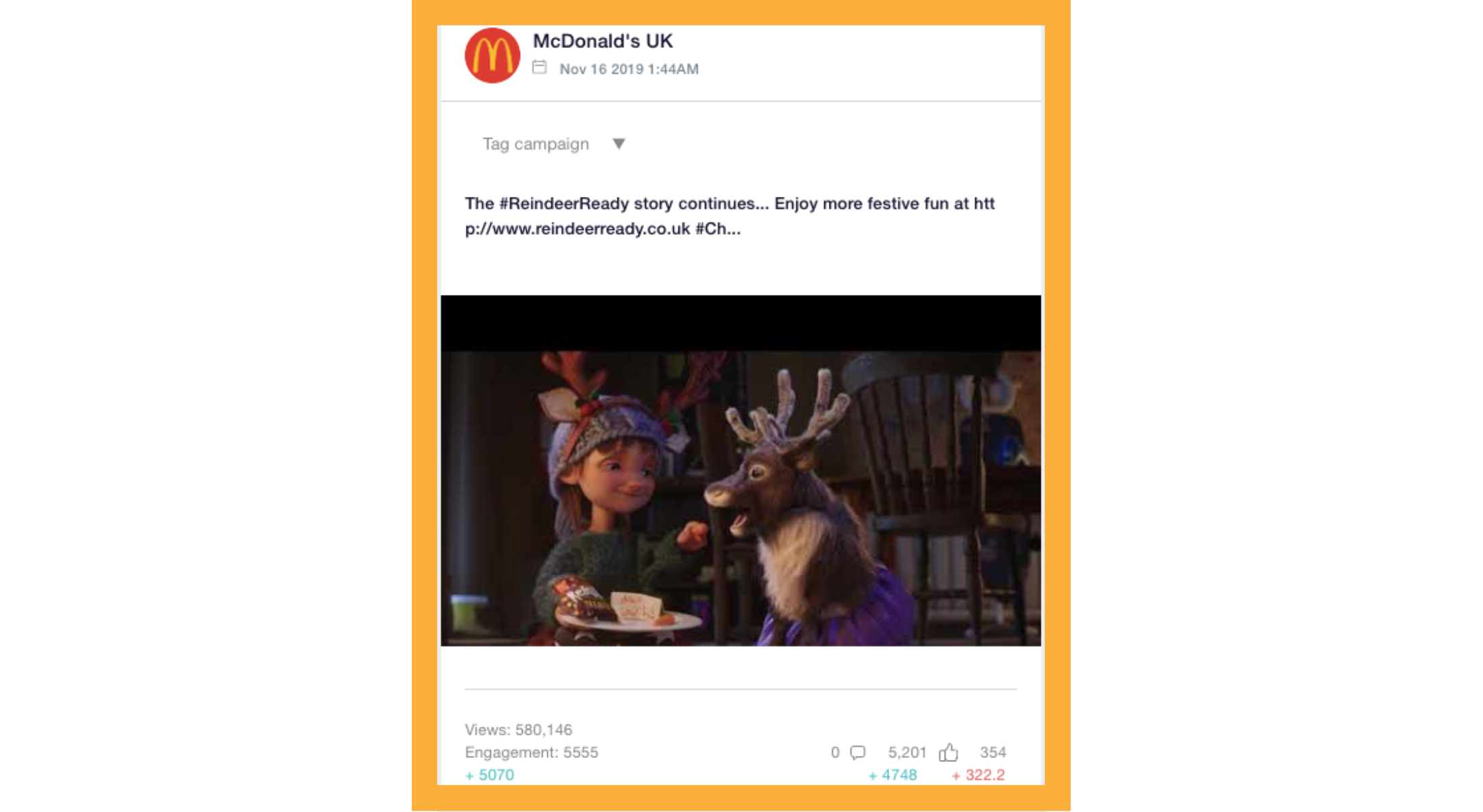 McDonalds Christmas Advert Performance