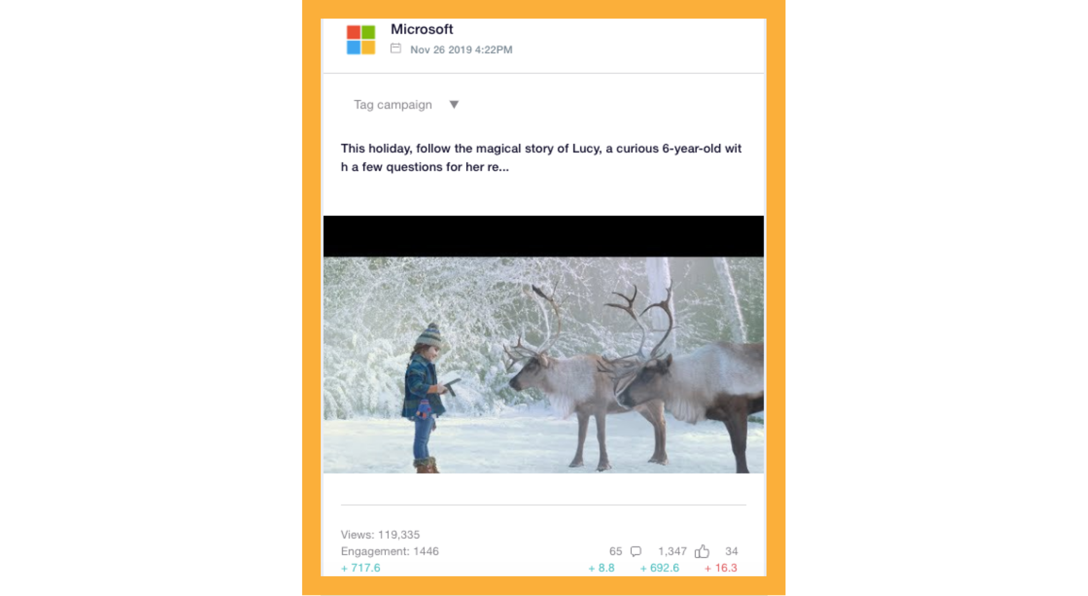 Microsoft Christmas Advert Performance