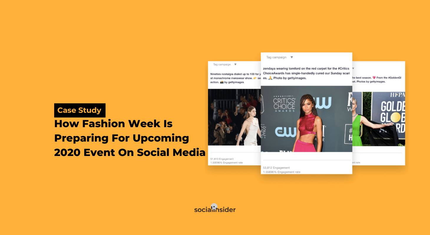 Fashion Week Posts