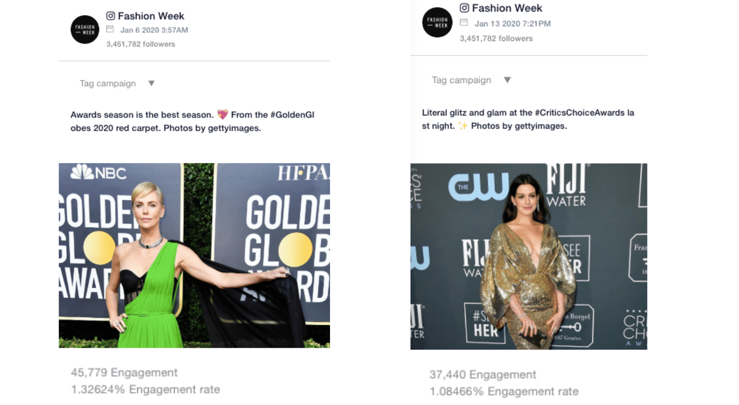 Fashion Week posts on Instagram