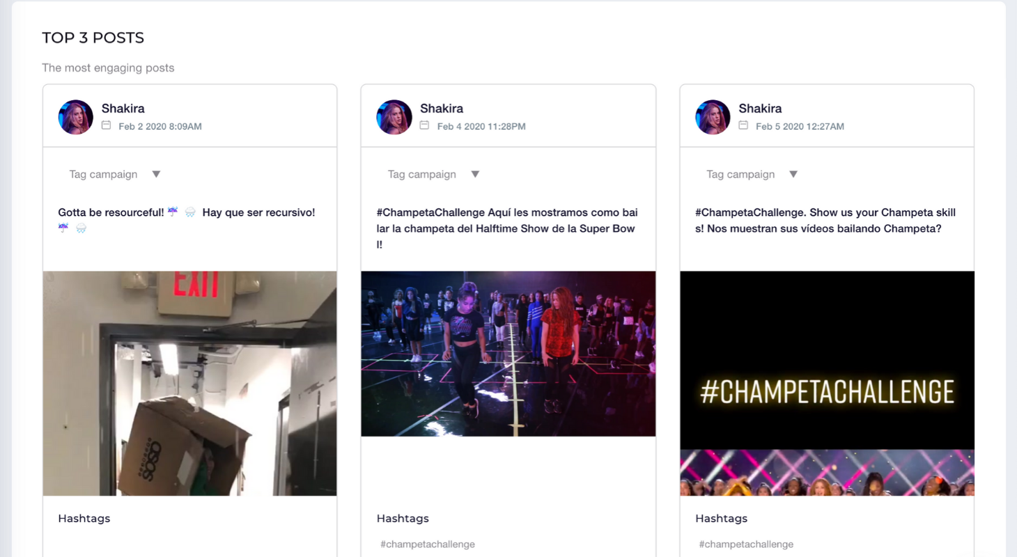 The most engaging TikTok posts