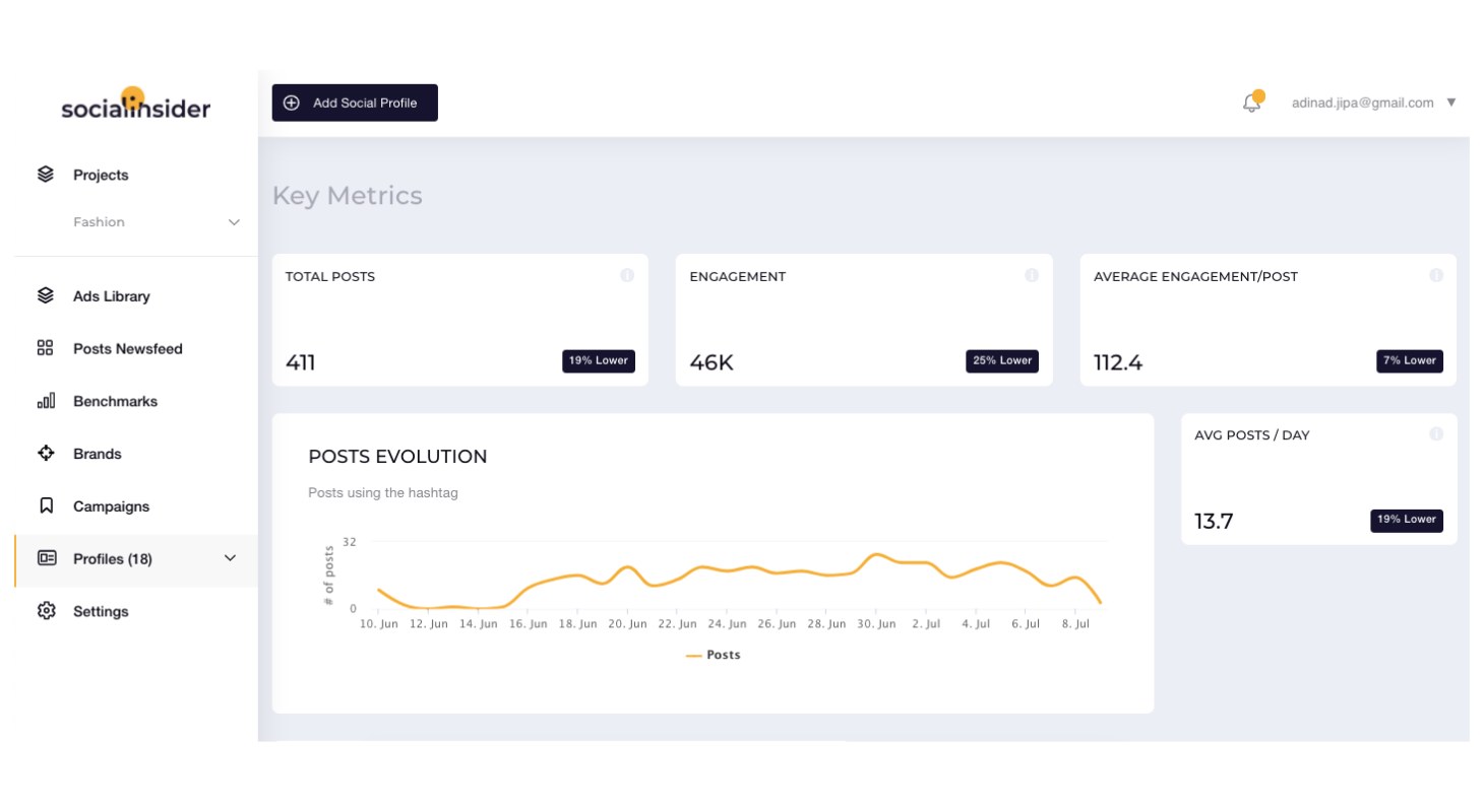Get hashtags insights with Socialinsider