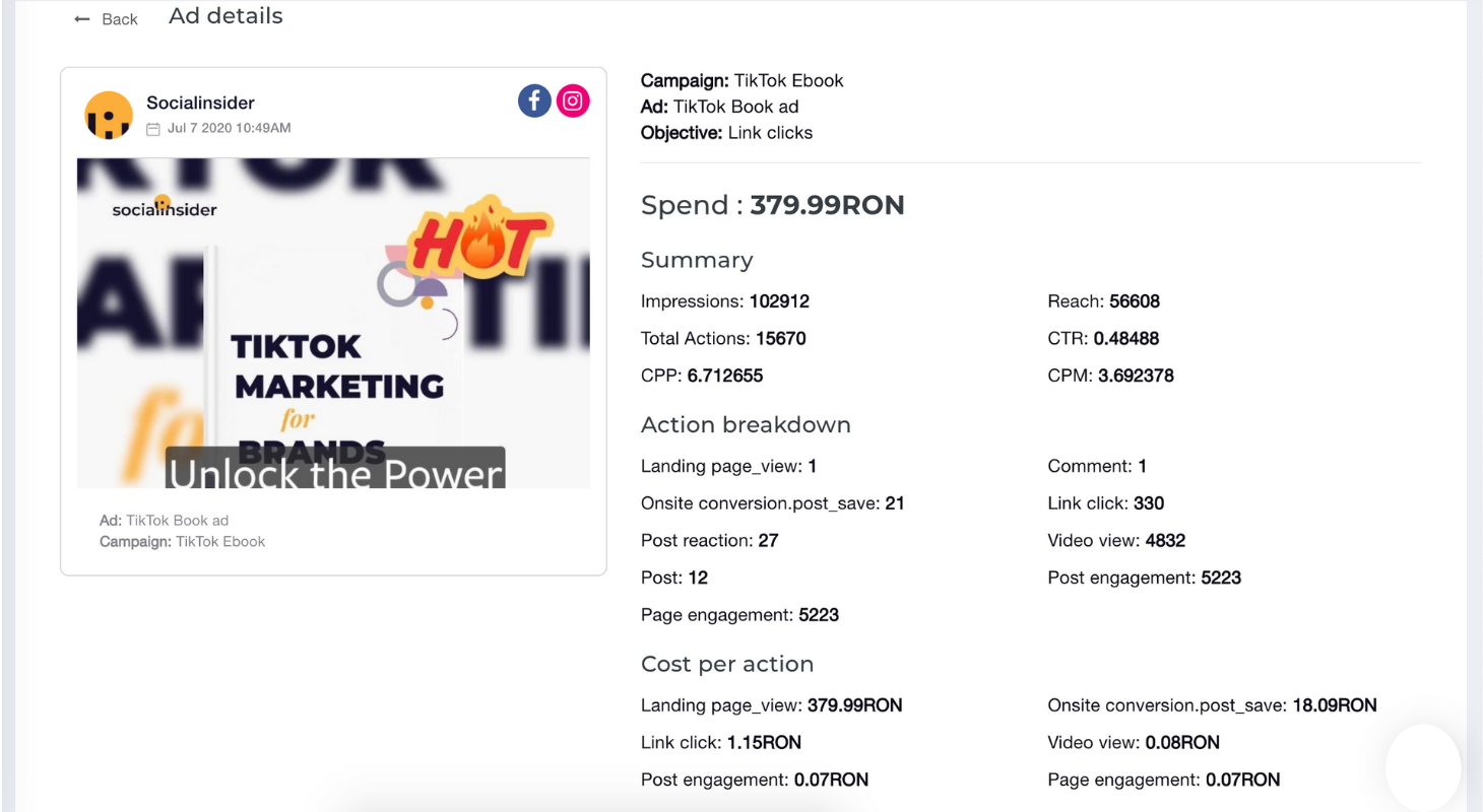Analyze your ads