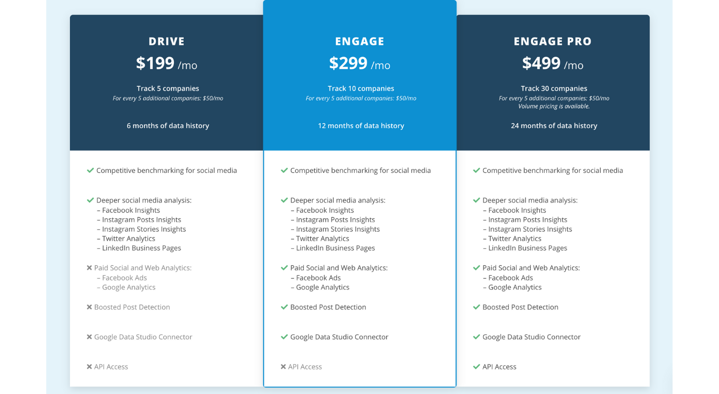 Pricing