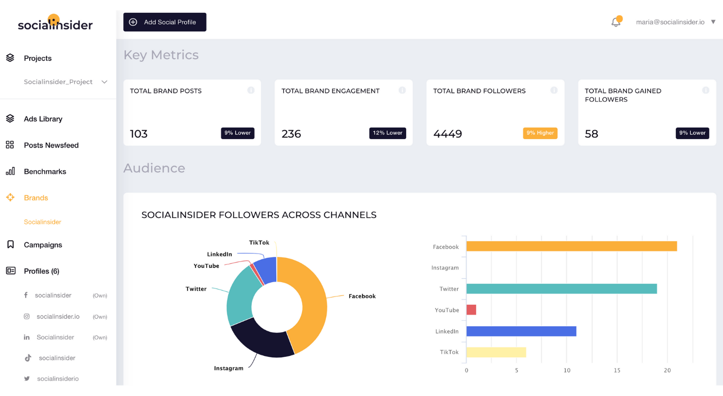 Socialinsider dashboard