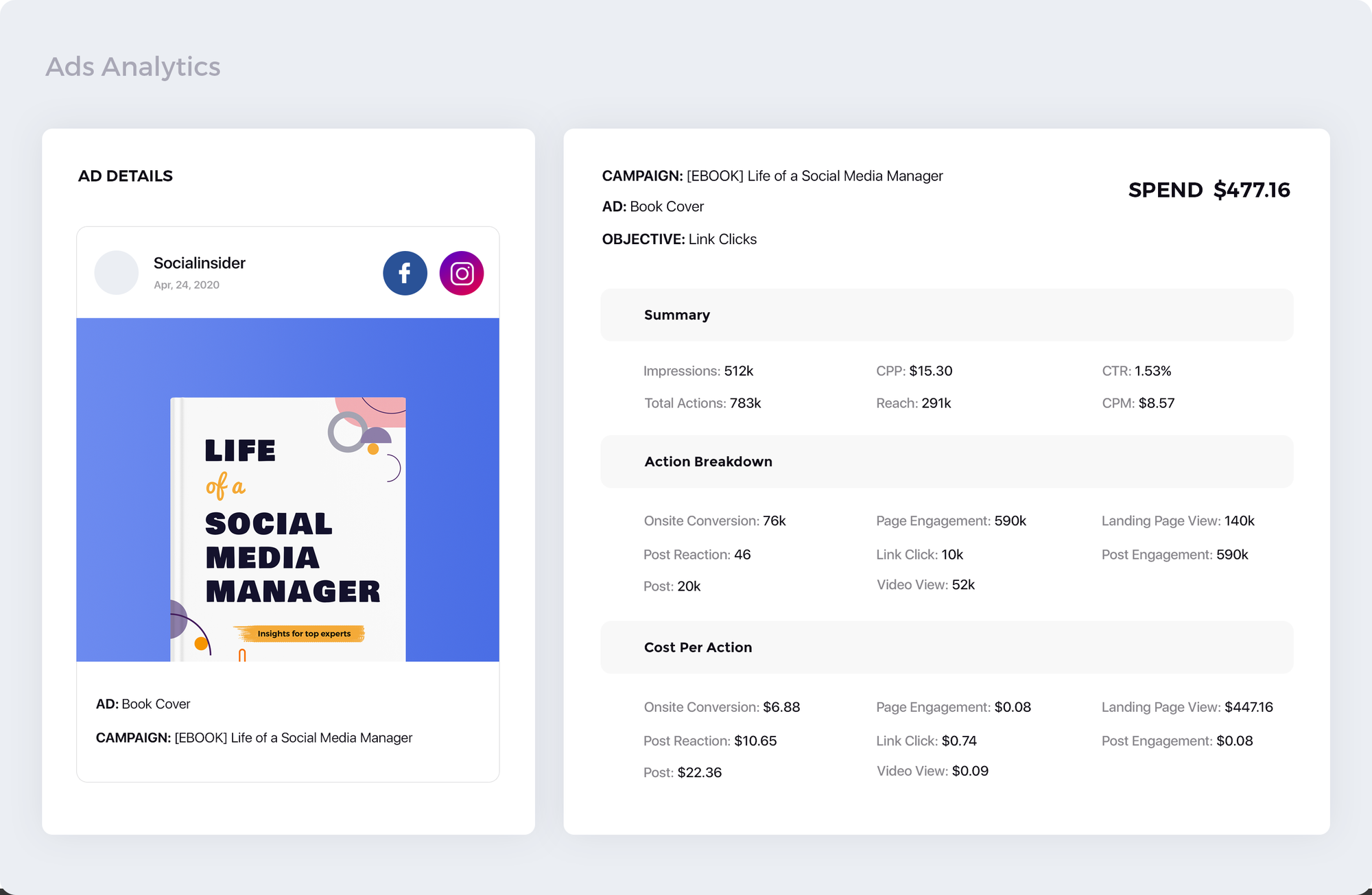 Analyze your Instagram ads