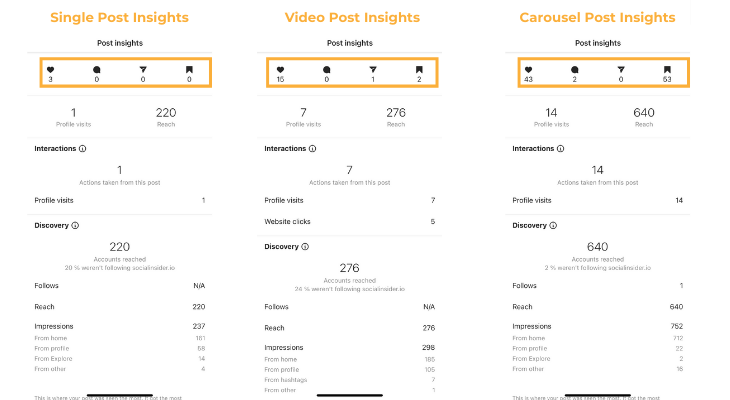 Socialinsider Instagram Analytics