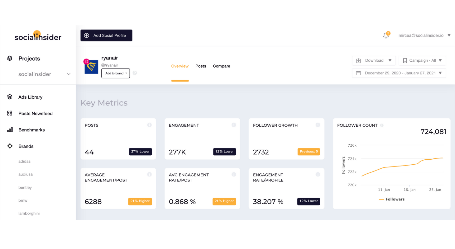 instagram_dashboard