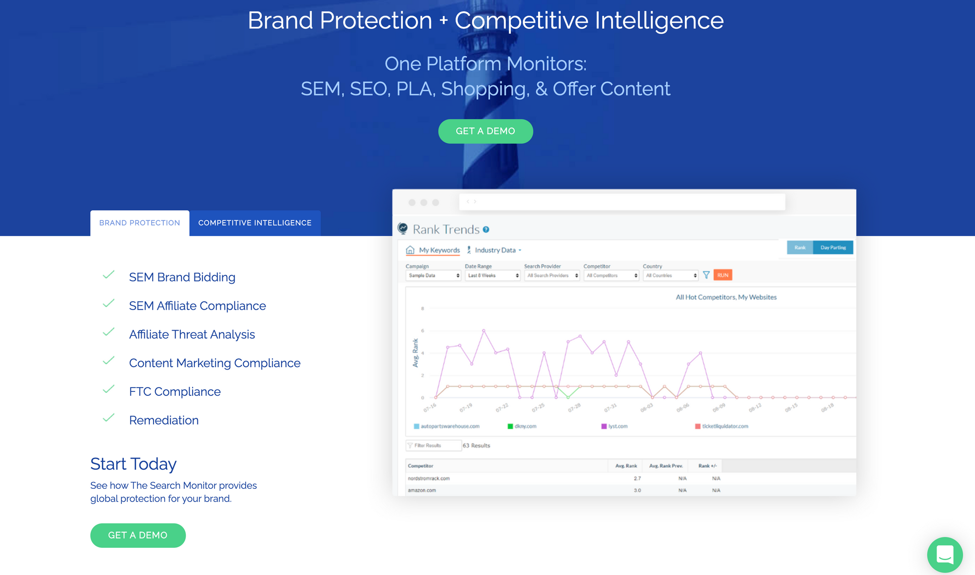 Searchmonitor
