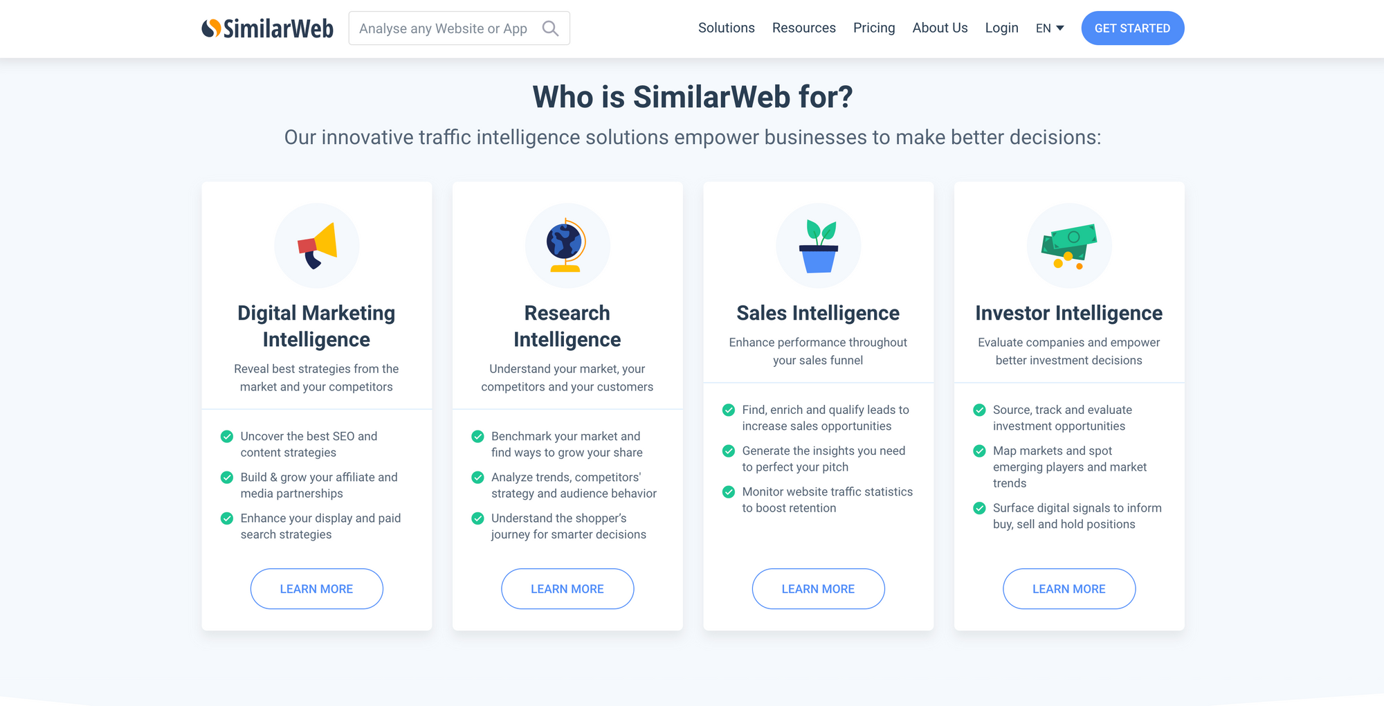 similarweb